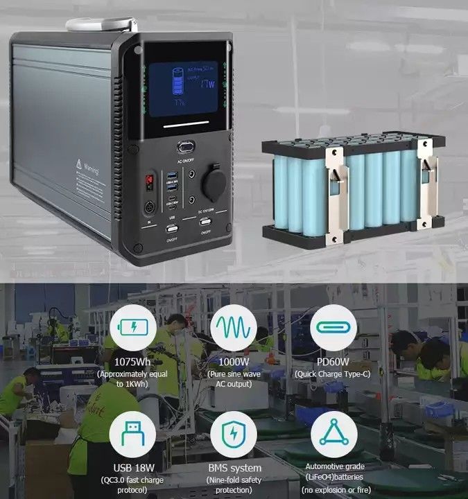batería de reserva 1000w de la central eléctrica del litio solar portátil del generador para la fuente del equipo que acampa